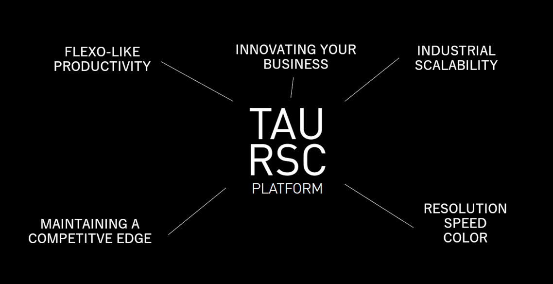 Durst Tau RSC Platform